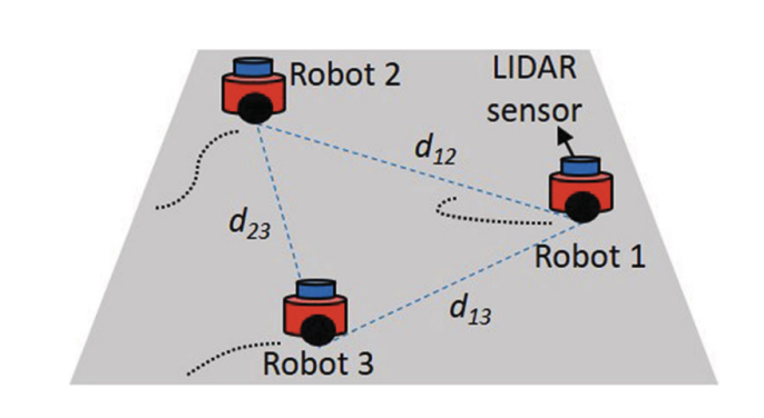 Wheeled mobile robots in precise triangular formation in a lab setting